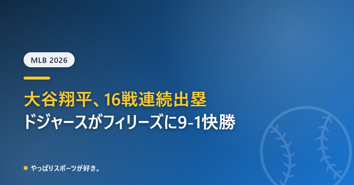 大谷翔平が2安打で16戦連続出塁 ドジャースがフィリーズに9-1快勝